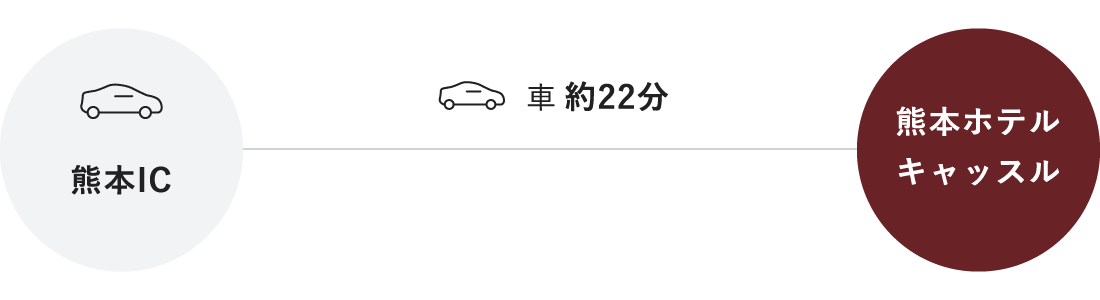 ■お車でお越しの方 sp用