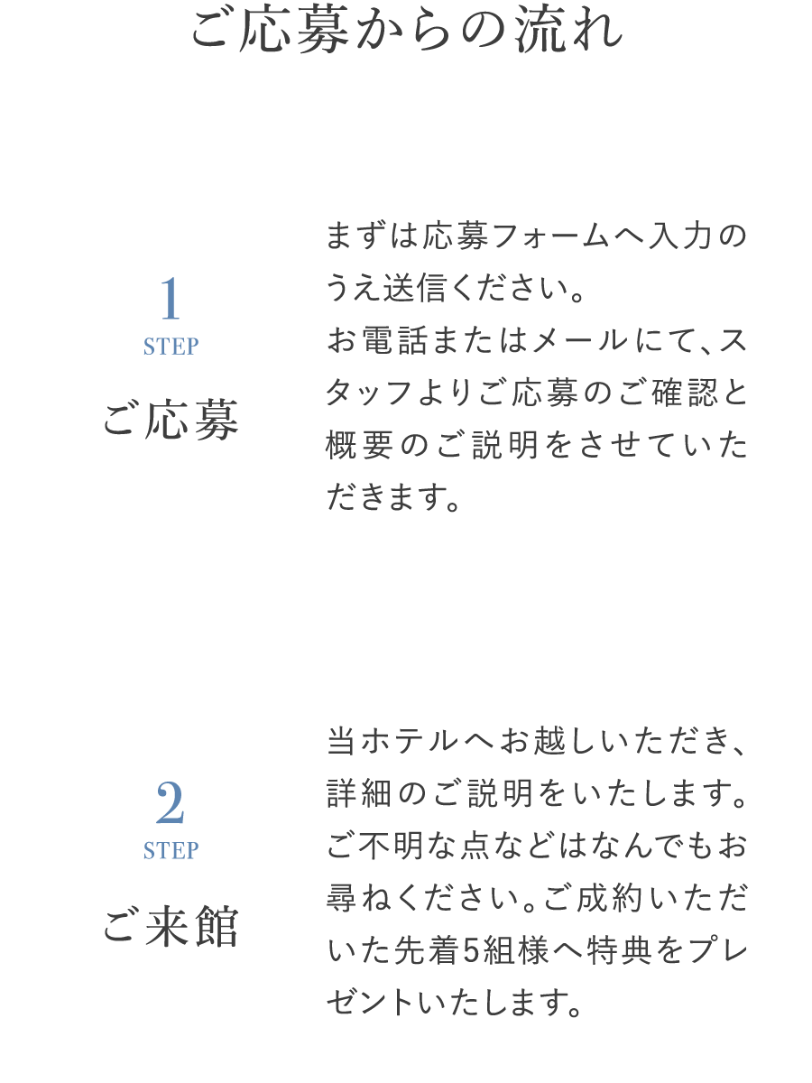 ご応募からの流れ