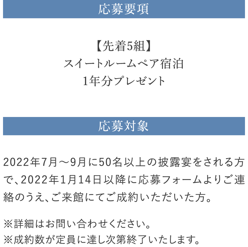 応募要項/応募対象